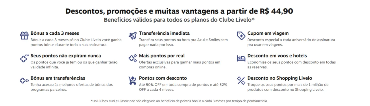 Clube Livelo: planos, preços, bônus e custo do milheiro 7 Clube Livelo