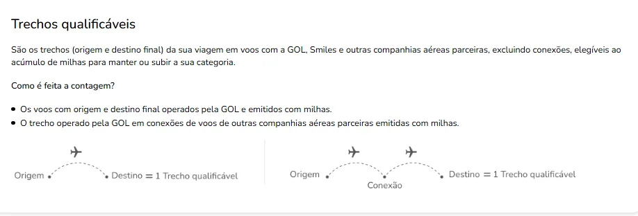 Categorias Smiles