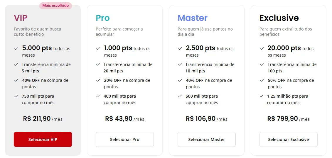 Programas Parceiros Esfera 1