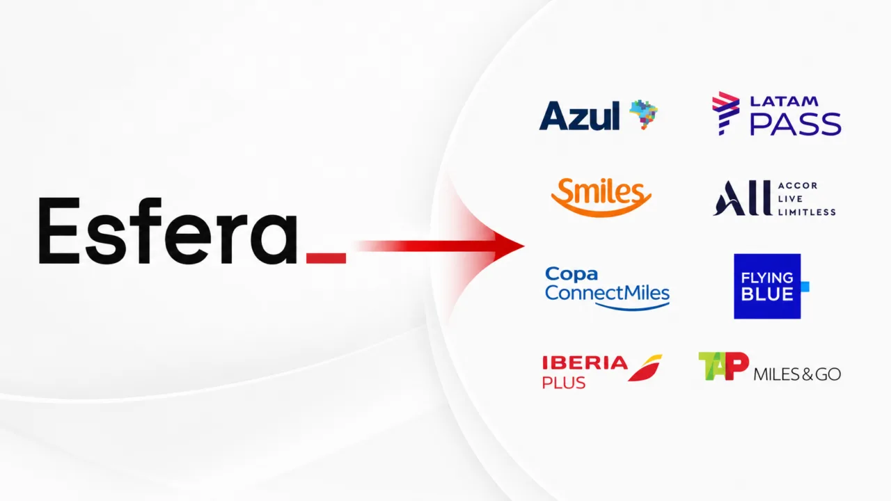 Programas Parceiros Esfera