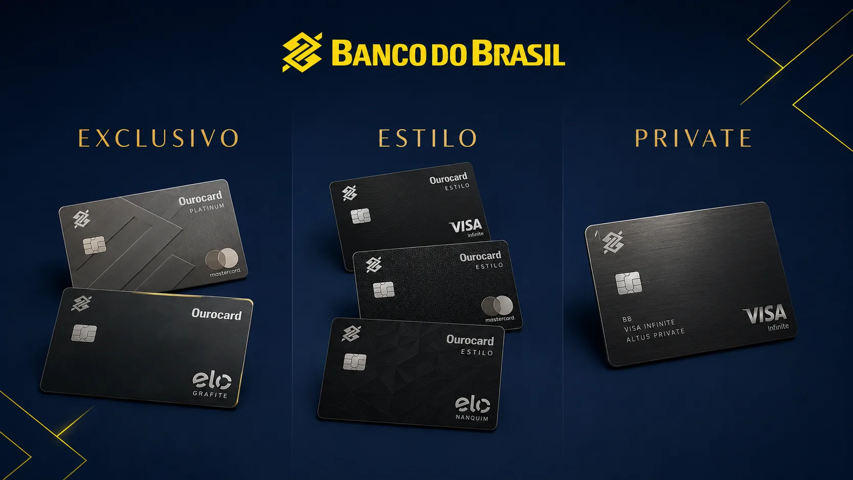 Segmentos Banco do Brasil: conheça as categorias Varejo, Exclusivo, Estilo e Private