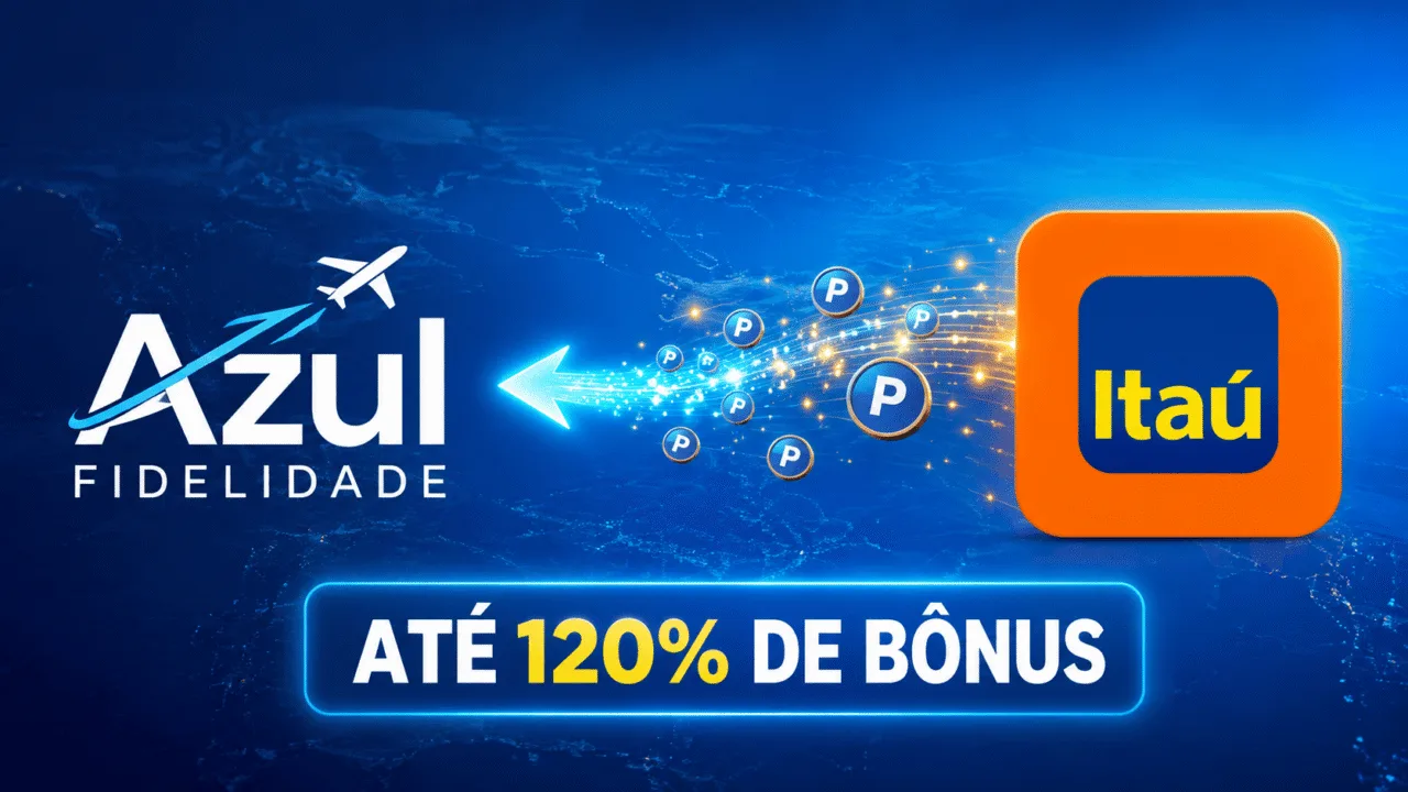 Itaú Azul 120% bônus agosto 2026
