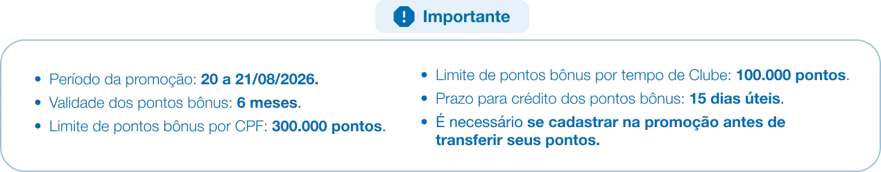 Livelo Azul 120%