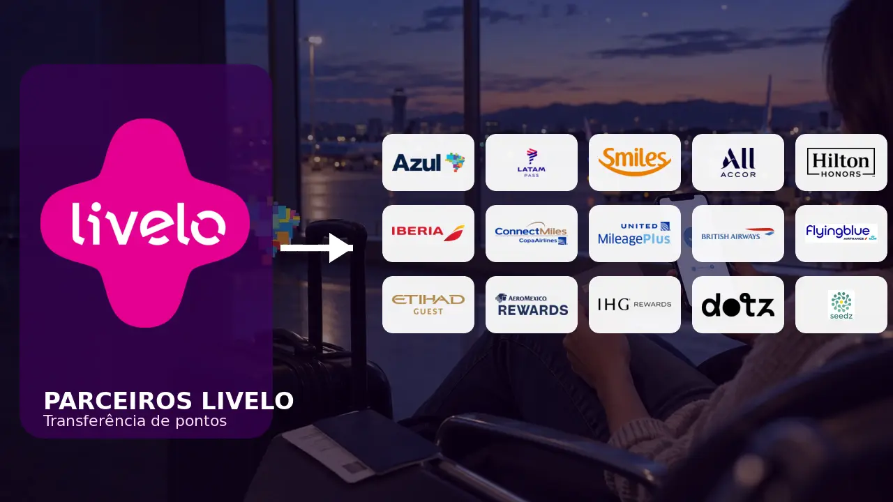 Logo da Livelo com seta apontando para os 15 programas parceiros de transferência